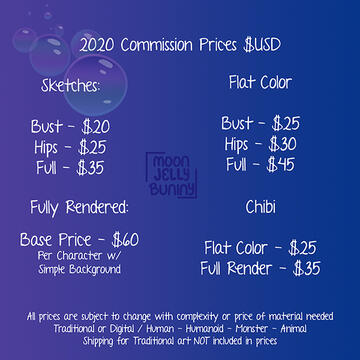 Commission Prices