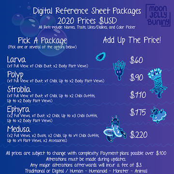 Ref Sheet Packages